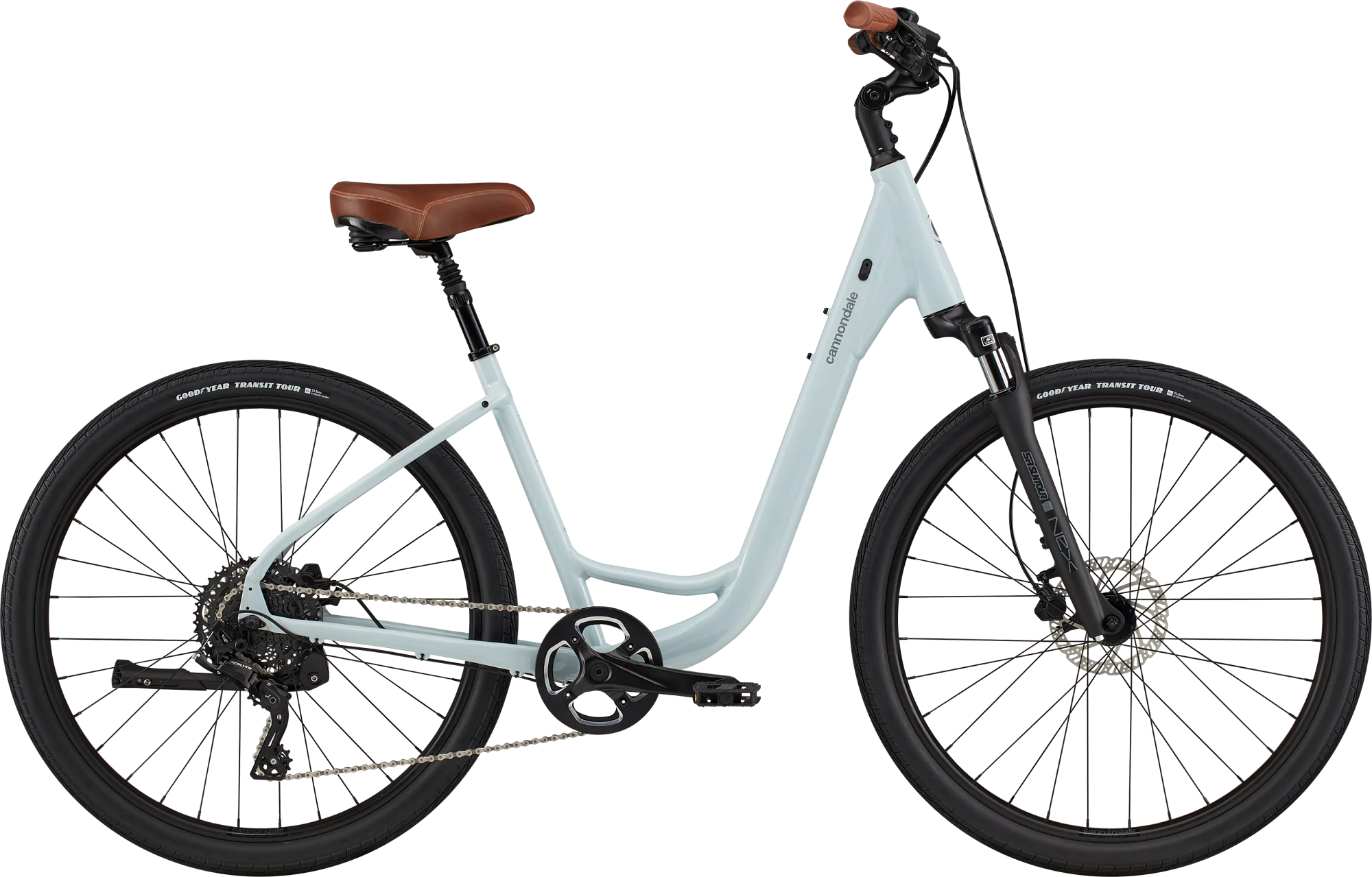 Newest Products